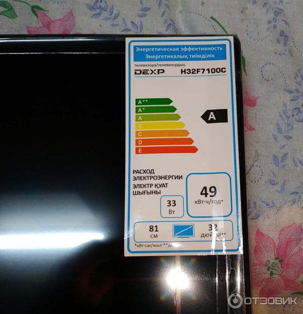 Dexp h32d7300c нет изображения