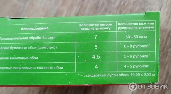 Профессиональный клей для всех видов обоев Quality Мастер универсальный фото