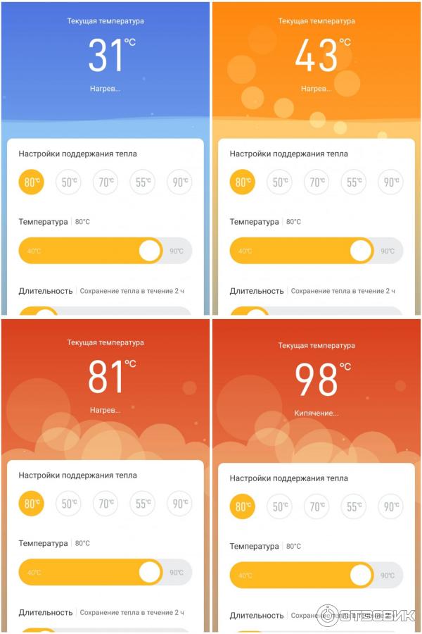 Умный чайник Xiaomi Mi Smart Kettle Pro фото