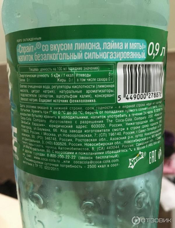 Спрайт состав. Спрайт состав