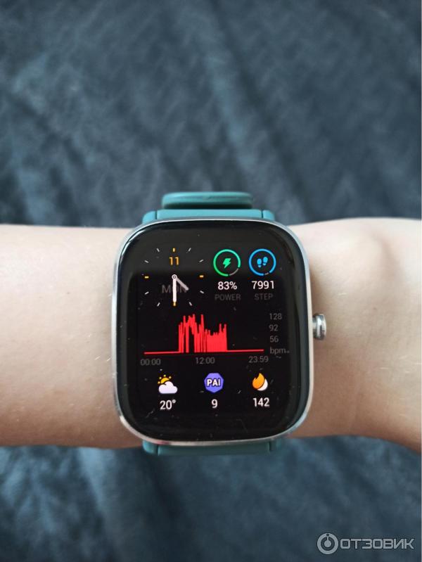 Смарт-часы Amazfit GTS 2 mini