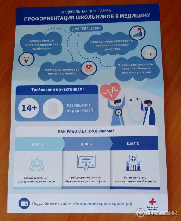 тверской медицинский университет баллы