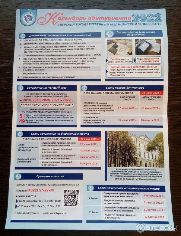 Баллы тверской медицинский