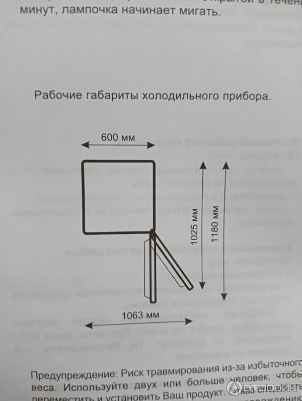 Indesit itr и its в чем разница