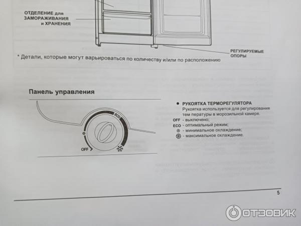 Indesit itr и its в чем разница