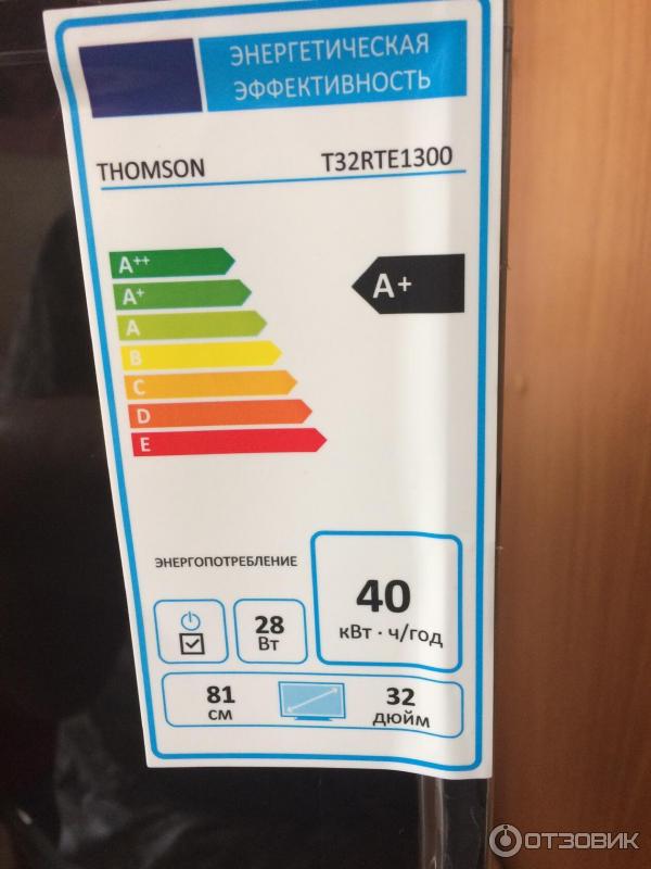 LED телевизор Thomson T32RTE1300 фото