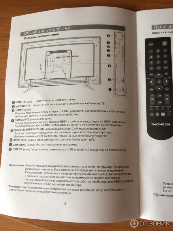 LED телевизор Thomson T32RTE1300 фото