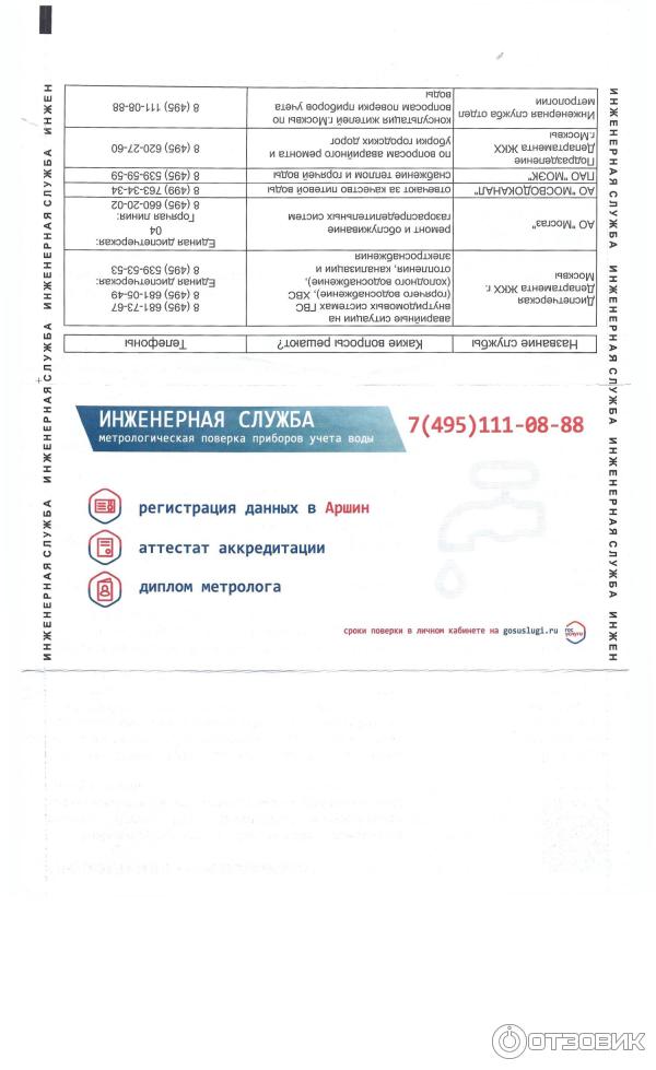 Отзыв о Центральная инженерная служба (Россия, Москва) | Развод и обман ...