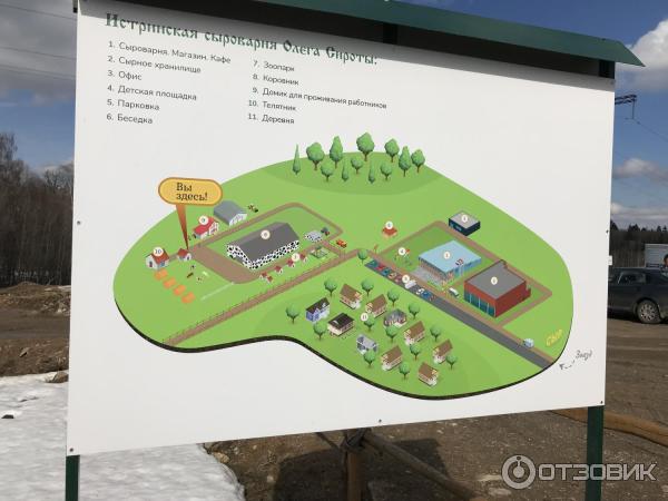 Истринская сыроварня олега сироты карта