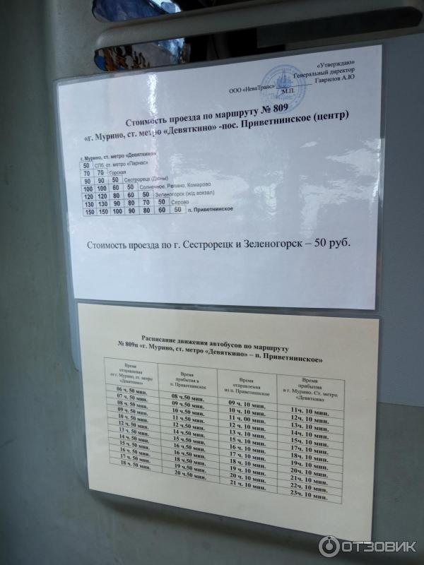 809 п от 24. приказ мз рф 29н. дорожная сумка polar, п7081. определение номера телефона. спортивная сумка polar, п7080.