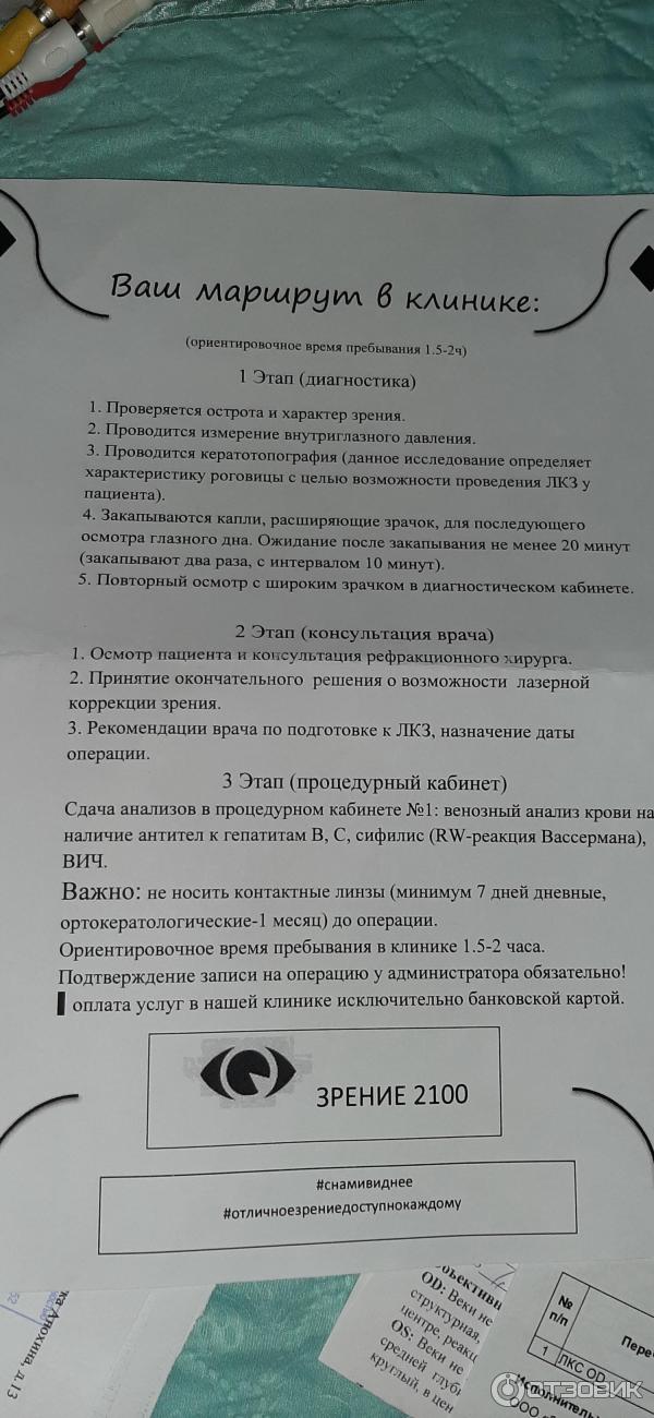 Офтальмологическая клиника Зрение 2100 (Россия, Москва) фото