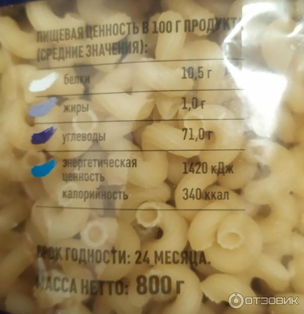 Отзыв о Макаронные изделия Монте Бьянко "Витой Рожок" | Отличные рожки ...