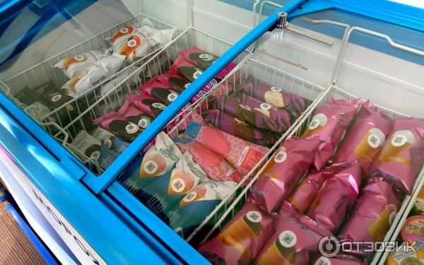 Вднх лаборатория мороженого карта