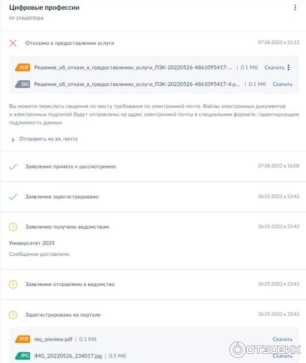 Цифровые профессии на портале Госуслуги фото