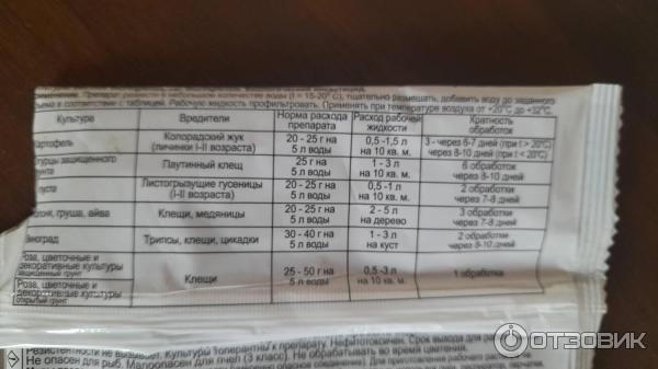 Přípravek na ochranu rostlin proti škůdcům Zelená zahradní lékárna Bitoxibacillin foto
