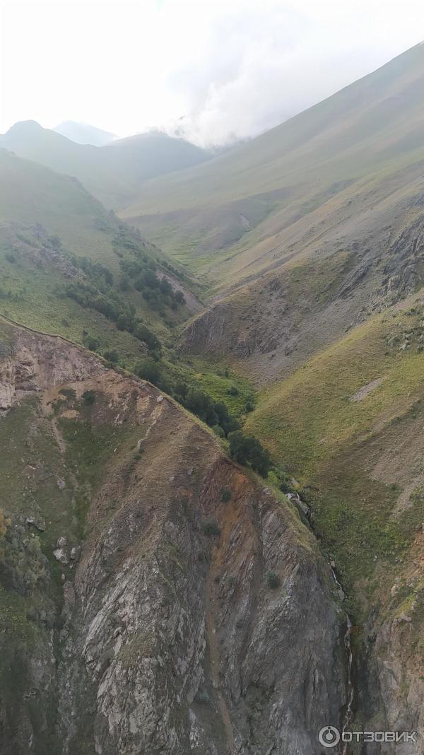 Минеральные источники Джилы Су (Россия, Кабардино-Балкария) фото