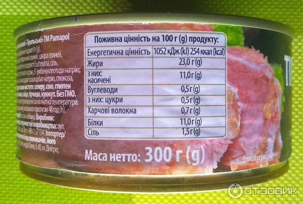 Отзыв о Консервы со свининой Pamapol "Тирольские" | консервы на "черный ...