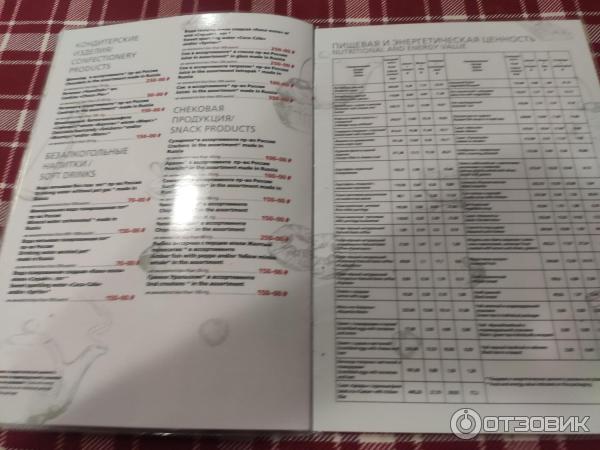 Поезд 108 москва вологда вагон ресторан