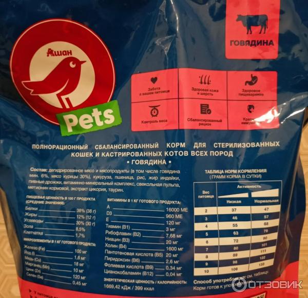 Отзыв о Сухой корм Ашан Pets для стерилизованных кошек и котов всех ...