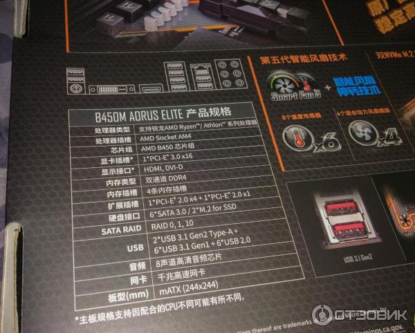 Материнская плата Gigabyte B450 Aorus Elite rev. 1.0 фото