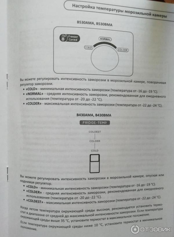 Рекомендации по использованию