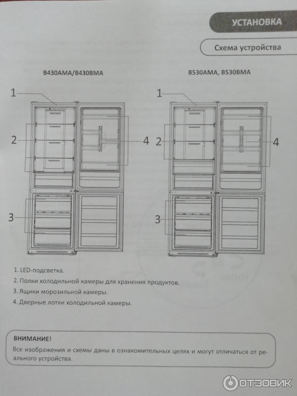 Установка техники
