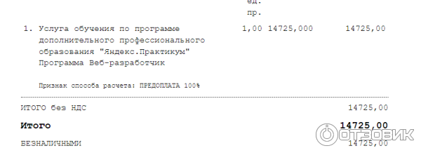 Отзывы выпускников Яндекс.Практикума. Пройти онлайн-курс и устроиться на работу в IT — это вообще реально?⁠⁠