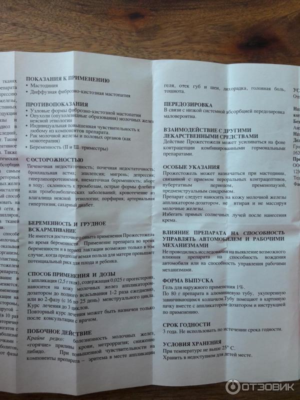 Отзыв о Гель для наружного применения "Прожестожель" | Эффективен при ...