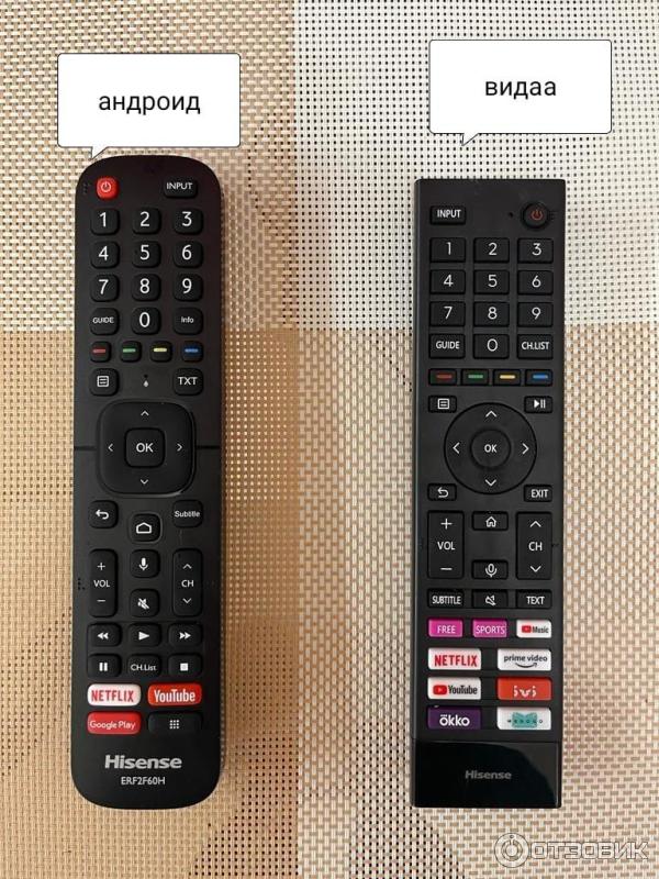 Телевизор Hisense 32A5730FA фото