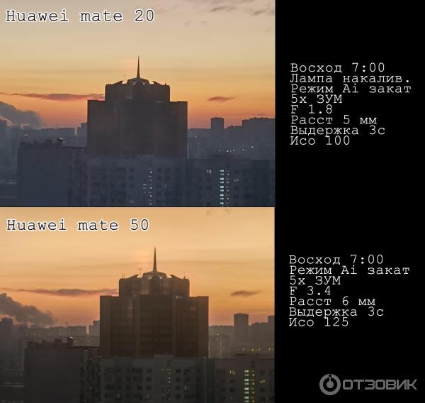 Huawei mate 50 зум