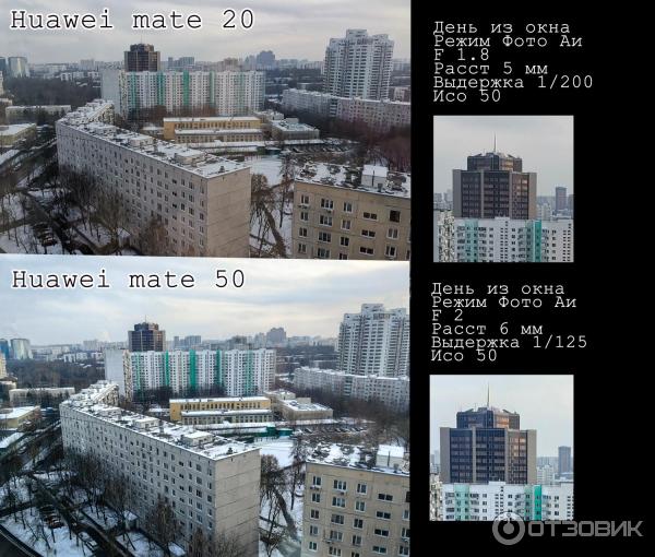Huawei mate 50