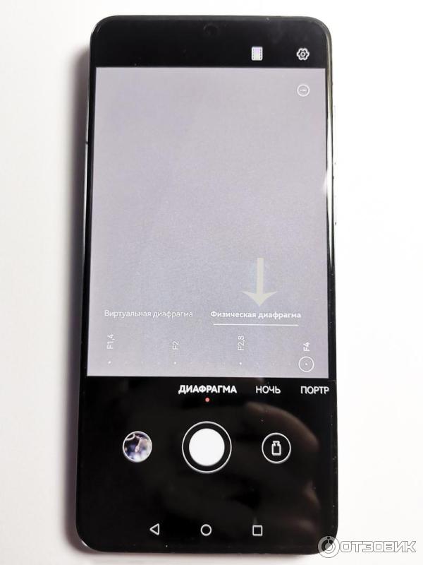 Huawei Mate 50 диафрагма