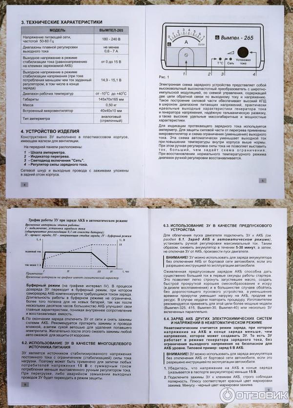 Зарядное устройство Орион Вымпел-265 фото