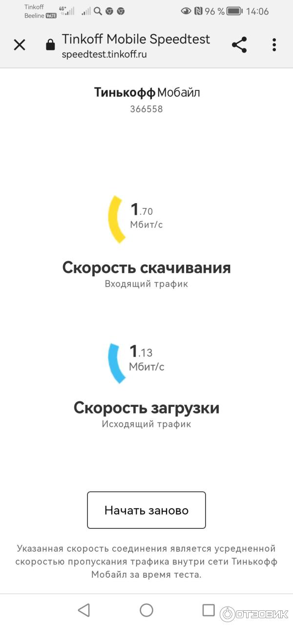 Метро Смоленская Вкусно и точка 14 часов по Москве