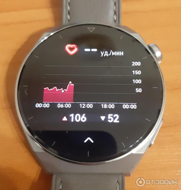 Смарт часы HUAWEI WATCH GT 3 Pro фото