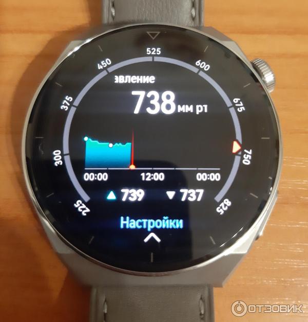 Смарт часы HUAWEI WATCH GT 3 Pro фото