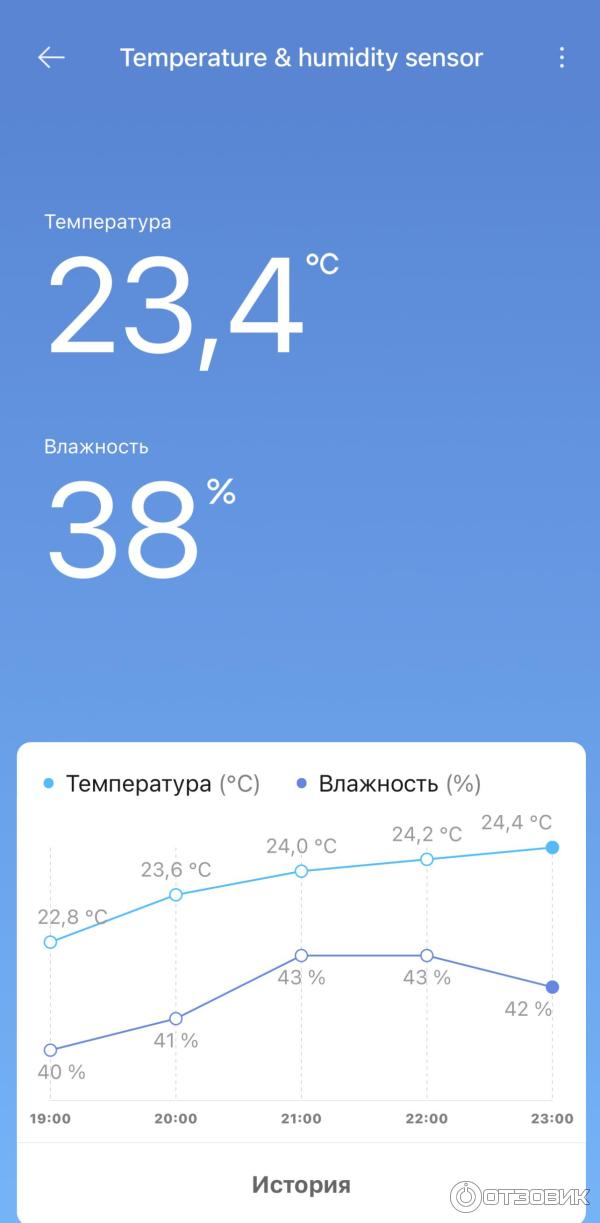 Датчик температуры и влажности Xiaomi Mi Temperature and Humidity Monitor 2 LYWSD03MMC фото