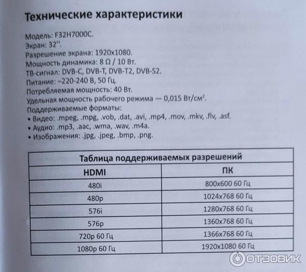 LED Телевизор DEXP F32H7000C фото