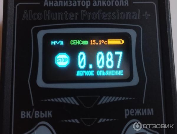 Алкотестер I4Tehnology AlcoHunter Professional