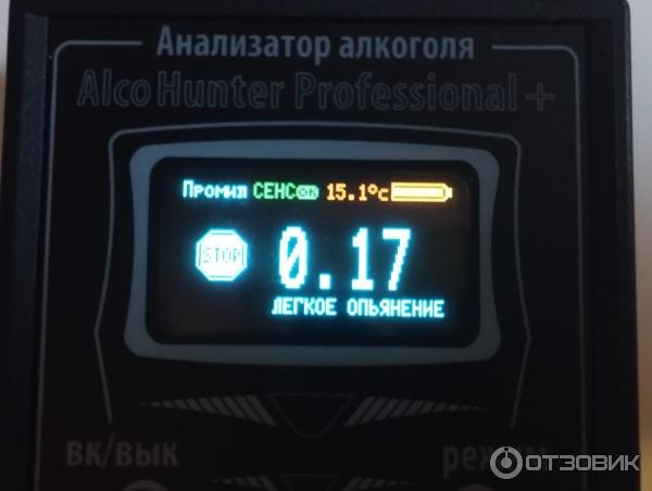 Алкотестер I4Tehnology AlcoHunter Professional