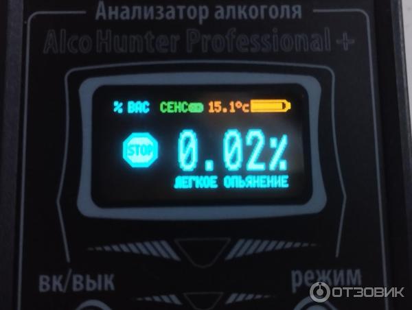Алкотестер I4Tehnology AlcoHunter Professional