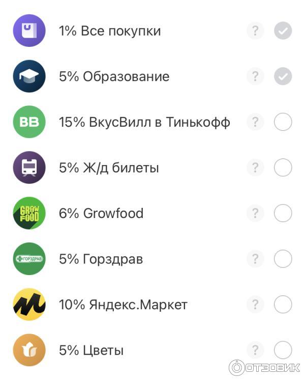Кэшбек тинькофф
