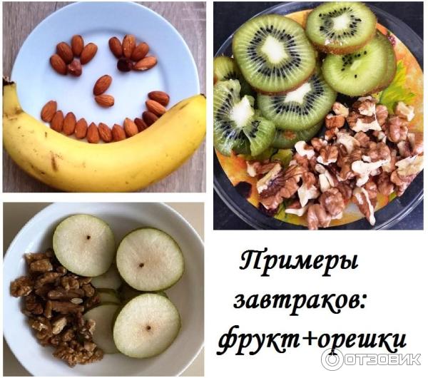 Отзыв о Диета "Очищение организма" | Моя неделя