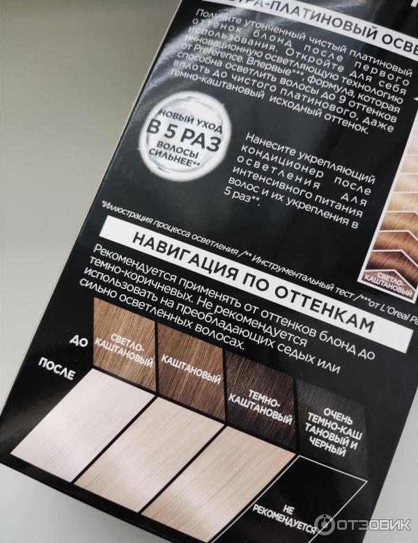 Отзыв о Осветлитель для волос L'Oreal Preference Platinum | Поможет ...