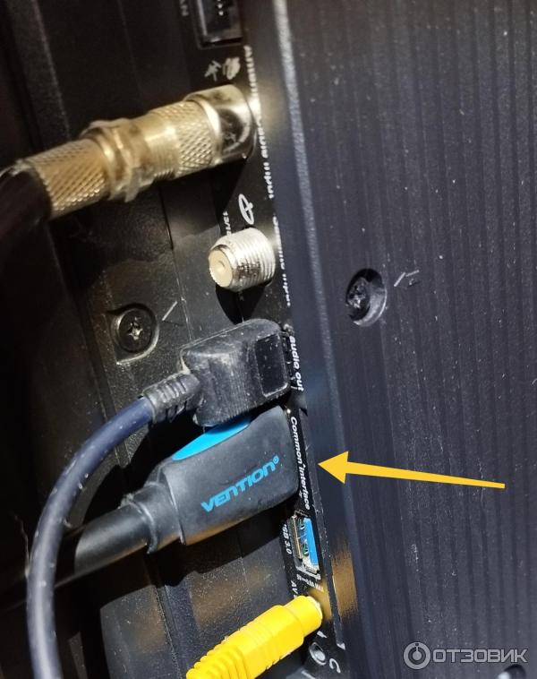 Кабель Vention HDMI фото
