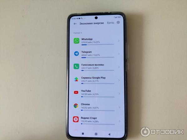 Смартфон Xiaomi 12T Pro фото