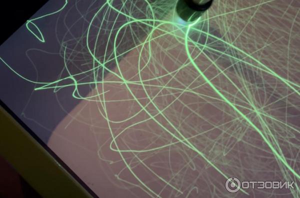 Отзыв о Музей "Экспериментаниум" (Россия, Москва) | Потрясающее место