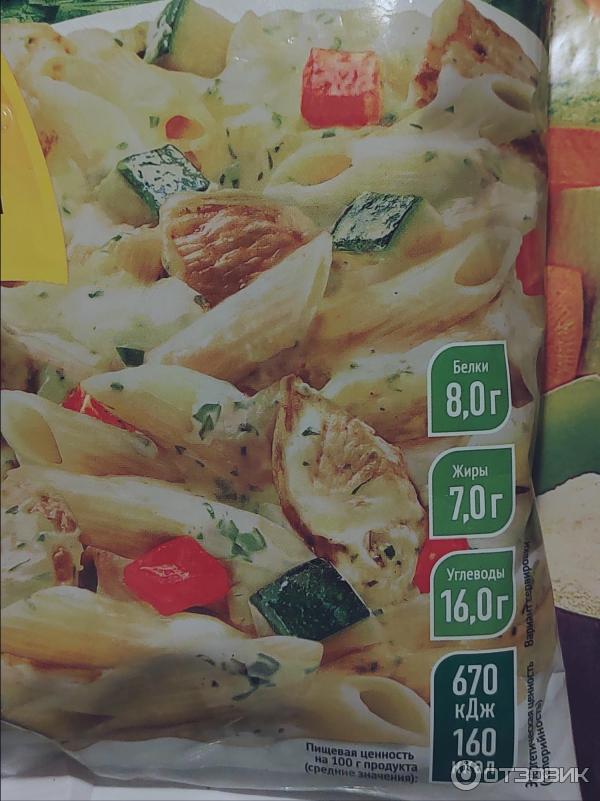 Отзыв о Итальянское блюдо 4 сезона "Прима верде" | Куча макарон + мяско ...
