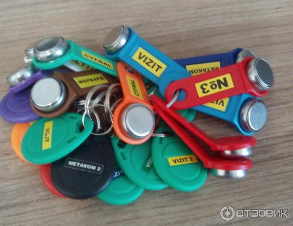 Работа распространителем рекламы по почтовым ящикам фото