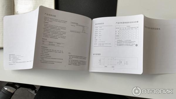 Чайник электрический Xiaomi Mijia Electric Kettle 1A белый. Инструкция